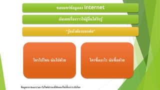ชอบแชร์ข้อมูลลง internet
อัพเดทเรื่องรำวให้ผู้อื่นได้รับรู้
“รู้แล้วต้องบอกต่อ”
ใครไปไหน ฉันไปด้วย ใครซื้ออะไร ฉันซื้อด้วย
ข้อมูลจาก Hotel Club เว็บไซต์สารองที่พักออนไลน์ชั้นนาระดับโลก
 
