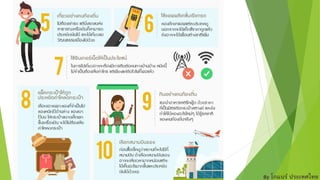 By โกแบร์ ประเทศไทย
 