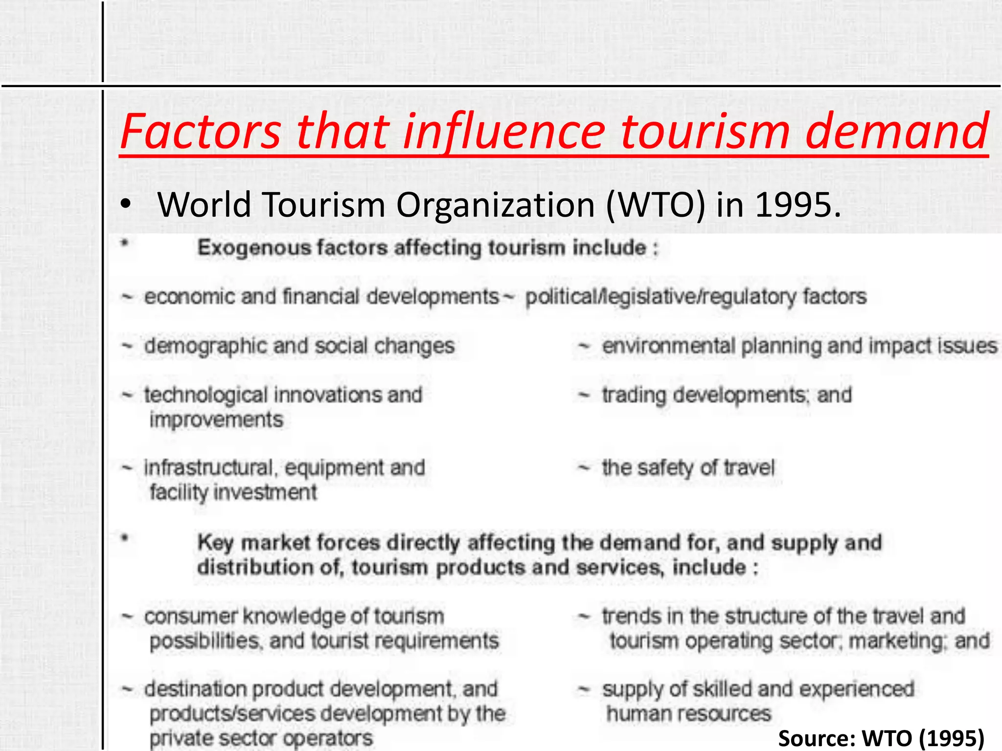Factors that influence tourism demand
• World Tourism Organization (WTO) in 1995.
© Aditya Ranjan
Source: WTO (1995)
 