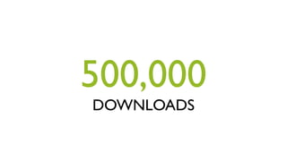 500,000
DOWNLOADS
 