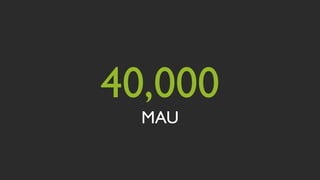 40,000
  MAU
 