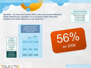La préparation sur internet Question : Au cours de l'année 2006, avez-vous personnellement utilisé Internet pour consulter un ou plusieurs sites Web pour préparer vos courts séjours ou vos vacances ? 56% en 2006 Source ARDESI Base de sondage Français de 15 ans et +  Internautes partis : 21,9 M en 2006 19,0 M en 2005 17,3 M en 2004 % sur les Français partis % sur la population concernée nombre d'individus en millions Touristes partis ayant utilisé Internet pour préparer leurs séjours  (info ou résa)  2004 56% 30% 9,7 M 2005 11,5 M 61% 37% +1,8 12,4 M 56% 40% 2006 +0,8 