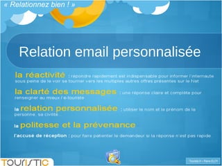 Relation email personnalisée « Relationnez bien ! » 