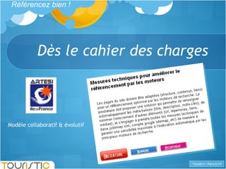Dès le cahier des charges Modèle collaboratif & évolutif Référencez bien !  