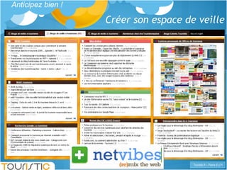 Créer son espace de veille Anticipez bien !  