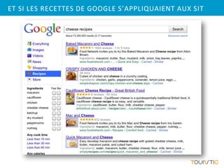 ET SI LES RECETTES DE GOOGLE S’APPLIQUAIENT AUX SIT
 