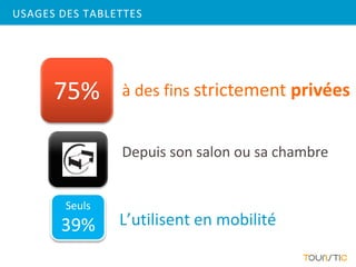 USAGES DES TABLETTES




      75%       à des fins strictement privées


                Depuis son salon ou sa chambre


        Seuls
       39%      L’utilisent en mobilité
 