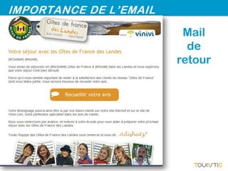 IMPORTANCE DE L’EMAIL
                         Mail
                          de
                        retour
 