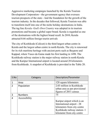 Aggressive marketing campaigns launched by the Kerala Tourism
Development Corporation—the government agency that oversees
tourism prospects of the state—laid the foundation for the growth of the
tourism industry. In the decades that followed, Kerala Tourism was able
to transform itself into one of the niche holiday destinations in India.
The tag line Kerala- God's Own Country was adopted in its tourism
promotions and became a global super brand. Kerala is regarded as one
of the destinations with the highest brand recall. In 2010, Kerala
attracted 0.66 million foreign tourist arrivals
The city of Kozhikode (Calicut) is the third largest urban centre in
Kerala and the largest urban centre in north Kerala. The city is renowned
for its rich maritime heritage with ancient ports such as Beypore and
Kappad, where Vasco da Gama made his first landing in 1498. The
Kozhikode railway station is the major railway station in north Kerala
and the Karipur International airport is located around 28 kilometers
from Kozhikode. A snapshot of Kozhikode is provided in the Table 20.
S.No Category Description/Parameter
1 Area 128 square kilometers
2 Population 2.03 million in Kozhikode
urban area as per provisional
figures of 2011 census
3 Numbers 75
4 Accessibility
Karipur airport which is an
International airport - 28
kilometers from city centre
Kozhikode railway station- 1
kilometer from city centre
 