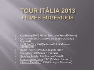 1.   Gladiador:2000( Ridley Scot, com Russell Crowe)
2.   Cartas para Julieta:2010(Gary Winick,Amanda
     Seyfried)
3.   La Dolce Vita:1960(Federico Felini,Marcelo
     Mastroiani)
4.   Roma -A série (Produzido pela HBO)
5.   Spartacus:1960(Stanley Kubrick)
6.   Romeo e Julieta: 1968(Franco Zefirelli)
7.   O carteiro e o Poeta: 1995 (Michael Radford)
8.   Cinema Paradiso :1988 (Giuseppe Tornatore)
 