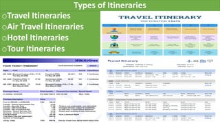 Tour Itinerary// Types// How to prepare | PDF