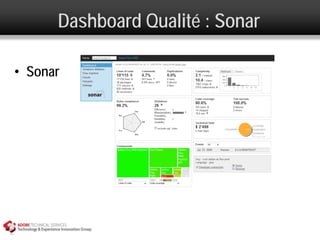 Dashboard Qualité : Sonar

• Sonar
 