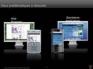 Deux problématiques à résoudre



                  Web                                                          Standalone
                  Browsing                                                     Applications



                                                            YouTube.com




                                                                                              ®




                                                                          22
 Copyright 2008 Adobe Systems Incorporated. All rights reserved.
 