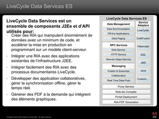 LiveCycle Data Services ES

                                                                       LiveCycle Data Services ES
LiveCycle Data Services est un                                                                      Service
                                                                       Data Management             Adapters
ensemble de composants J2Ee et d’API                                   Data Synchronization
                                                                                                   LiveCycle
utilisés pour:                                                          Off-line Applications
     Créer des RIA qui manipulent énormément de
                                                                            Data Paging          ColdFusion
      données avec un minimum de code, et
      accélérer la mise en production en                                  RPC Services             Hibernate
      programmant sur un modèle client-serveur.                            Web Service
                                                                           HTTP Service              SQL
     Intégrer une RIA avec des applications
                                                                       Remote Object Service
      existantes de l’infrastructure J2EE.                                                           JMS
                                                                            Messaging
     Intégrer facilement des RIA avec des
                                                                        Publish & Subscribe          Java
      processus documentaires LiveCycle.
                                                                           Collaboration
     Développer des application collaboratives,                       Real Time Data Push
                                                                                                   Custom…
      gérer la synchronisation offline, gérer le
                                                                                 Proxy Service
      temps réel.
                                                                               Web-tier Compiler
     Générer des PDF à la demande qui intègrent
                                                                               Portal Deployment
      des éléments graphiques.
                                                                              RIA-PDF Generation


                                                                                                               ®




                                                                  34
Copyright 2008 Adobe Systems Incorporated. All rights reserved.
 