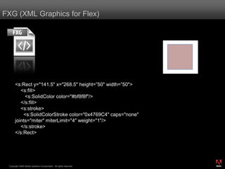 FXG (XML Graphics for Flex)




      <s:Rect y="141.5" x="268.5" height=”50" width=”50">
         <s:fill>
           <s:SolidColor color="#bf8f8f"/>
         </s:fill>
         <s:stroke>
          <s:SolidColorStroke color="0x4769C4" caps="none"
      joints="miter" miterLimit="4" weight="1"/>
         </s:stroke>
      </s:Rect>




                                                                   ®




 Copyright 2008 Adobe Systems Incorporated. All rights reserved.
 