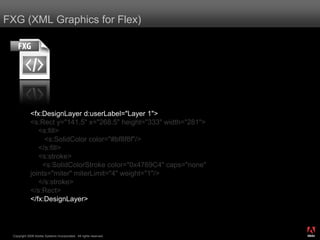 FXG (XML Graphics for Flex)




             <fx:DesignLayer d:userLabel="Layer 1">
             <s:Rect y="141.5" x="268.5" height="333" width="281">
                <s:fill>
                  <s:SolidColor color="#bf8f8f"/>
                </s:fill>
                <s:stroke>
                 <s:SolidColorStroke color="0x4769C4" caps="none"
             joints="miter" miterLimit="4" weight="1"/>
                </s:stroke>
             </s:Rect>
             </fx:DesignLayer>


                                                                     ®




 Copyright 2008 Adobe Systems Incorporated. All rights reserved.
 