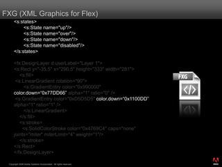 FXG (XML Graphics for Flex)
     <s:states>
          <s:State name="up"/>
          <s:State name="over"/>
          <s:State name="down"/>
          <s:State name="disabled"/>
     </s:states>

     <fx:DesignLayer d:userLabel="Layer 1">
     <s:Rect y="-35.5" x="290.5" height="333" width="281">
        <s:fill>
      <s:LinearGradient rotation="90">
          <s:GradientEntry color="0x990000"
     color.down=“0x77DD66” alpha="1" ratio="0" />
      <s:GradientEntry color="0xD5D5D5" color.down=“0x1100DD”
     alpha="1" ratio="1" />
          </s:LinearGradient>
        </s:fill>
        <s:stroke>
         <s:SolidColorStroke color="0x4769C4" caps="none"
     joints="miter" miterLimit="4" weight="1"/>
        </s:stroke>
     </s:Rect>
     </fx:DesignLayer>
                                                                   ®




 Copyright 2008 Adobe Systems Incorporated. All rights reserved.
 