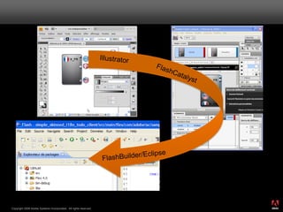 ®




Copyright 2008 Adobe Systems Incorporated. All rights reserved.
 