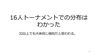 16˥ȩ`ʥȤǤηֲ
狼ä
19
32ϤǤͬA˼롣
 