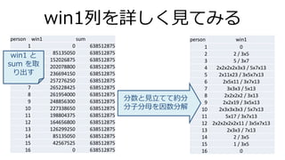 win1ФԔҊƤߤ
23
person win1
1 0
2 2 / 3x5
3 5 / 3x7
4 2x2x2x2x3x3 / 5x7x13
5 2x11x23 / 3x5x7x13
6 2x5x11 / 3x7x13
7 3x3x3 / 5x13
8 2x2x2x2 / 3x13
9 2x2x19 / 3x5x13
10 2x3x3x3x3 / 5x7x13
11 5x17 / 3x7x13
12 2x2x2x2x2x11 / 3x5x7x13
13 2x3x3 / 7x13
14 2 / 3x5
15 1 / 3x5
16 0
person win1 sum
1 0 638512875
2 85135050 638512875
3 152026875 638512875
4 202078800 638512875
5 236694150 638512875
6 257276250 638512875
7 265228425 638512875
8 261954000 638512875
9 248856300 638512875
10 227338650 638512875
11 198804375 638512875
12 164656800 638512875
13 126299250 638512875
14 85135050 638512875
15 42567525 638512875
16 0 638512875
ҊƤƼs
ӷĸֽ
win1 
sum ȡ

 