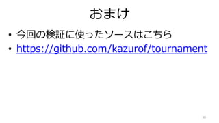 ޤ
? ؤΗ^ʹä`Ϥ
? https://github.com/kazurof/tournament
30
 