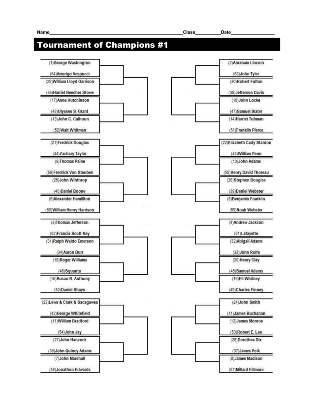 Tournament of Champions Brackets 1