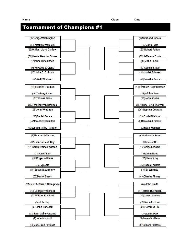 Tournament of Champions Brackets 1