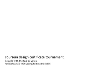 coursera design certificate tournament
designs with the top 10 votes
names shown are what was inputted into the system
 