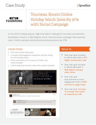 In the 2013 holiday season, high-end watch retail giant Tourneau worked with
Spredfast to launch a 360-degree, omni-channel social campaign that reached
over 2 million people and boosted web transactions by 57%.
Tourneau Boosts Online
Holiday Watch Sales By 57%
with Social Campaign
OBJECTIVES:
•	 Drive 2013 online holiday sales.
•	 Increase brand engagement, awareness, and buzz during
the 2013 holiday season.
•	 Drive conversation on Tourneau.com, Twitter, and
Facebook pages.
•	 Create a high level of social conversation and earned media.
	 Year-over-year increase
in online sales with a 57%
higher transaction rate
	 Year-over-year increase
in online sales with a
42% higher average
order value
	 Year-over-year
improvement in social
engagement with a 156%
increase in page views
	 Year-over-year increase
in average time spent
on website by 12%
Case Study
RESULTS:
 