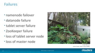 15 ©2014 Cloudera, Inc. All rights reserved.
Failures
• namenode failover
• datanode failure
• tablet server failure
• Zoo...