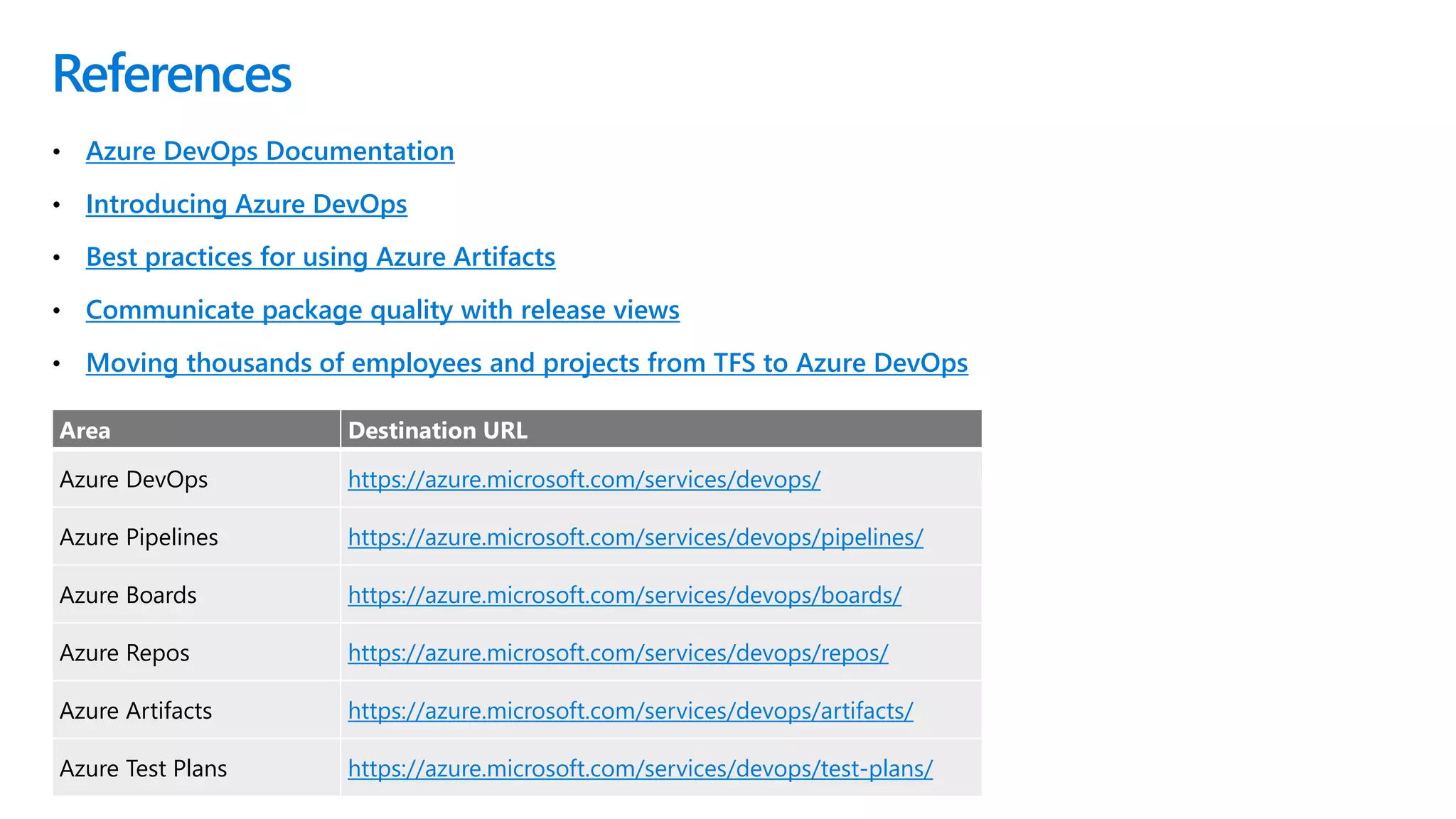 • Azure DevOps Documentation
• Introducing Azure DevOps
• Best practices for using Azure Artifacts
• Communicate package quality with release views
• Moving thousands of employees and projects from TFS to Azure DevOps
References
Area Destination URL
Azure DevOps https://azure.microsoft.com/services/devops/
Azure Pipelines https://azure.microsoft.com/services/devops/pipelines/
Azure Boards https://azure.microsoft.com/services/devops/boards/
Azure Repos https://azure.microsoft.com/services/devops/repos/
Azure Artifacts https://azure.microsoft.com/services/devops/artifacts/
Azure Test Plans https://azure.microsoft.com/services/devops/test-plans/
 
