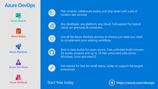 © Microsoft Corporation
https://azure.com/devops
Plan smarter, collaborate better, and ship faster with a set of
modern dev services
Any developer, any platform, any cloud. Full support for hybrid
cloud, on-premises & containers.
Use all the Azure DevOps services or choose just what you need
to complement your existing workflows
Best in class builds for open source. Free unlimited build minutes
for public projects and up to 10 free concurrent jobs across
Windows, Linux and macOS
Get started for free for small teams, scales to support the largest
enterprises
Azure DevOps
Azure Boards
Azure Repos
Azure Pipelines
Azure Test Plans
Azure Artifacts
 