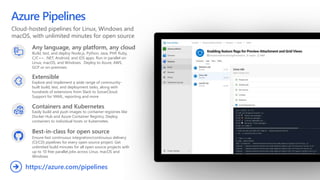 Cloud-hosted pipelines for Linux, Windows and
macOS, with unlimited minutes for open source
Azure Pipelines
Any language, any platform, any cloud
Build, test, and deploy Node.js, Python,  Java, PHP, Ruby,
C/C++, .NET, Android, and iOS apps. Run in parallel on
Linux, macOS, and Windows. Deploy to Azure, AWS,
GCP or on-premises
Extensible
Explore and implement a wide range of community-
built build, test, and deployment tasks, along with
hundreds of extensions from Slack to SonarCloud.
Support for YAML, reporting and more
Best-in-class for open source
Ensure fast continuous integration/continuous delivery
(CI/CD) pipelines for every open source project. Get
unlimited build minutes for all open source projects with
up to 10 free parallel jobs across Linux, macOS and
Windows
https://azure.com/pipelines
Containers and Kubernetes
Easily build and push images to container registries like
Docker Hub and Azure Container Registry. Deploy
containers to individual hosts or Kubernetes.
 