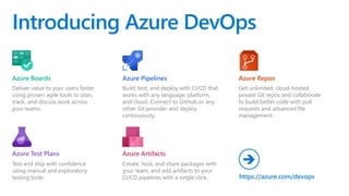 Introducing Azure DevOps
Deliver value to your users faster
using proven agile tools to plan,
track, and discuss work across
your teams.
Build, test, and deploy with CI/CD that
works with any language, platform,
and cloud. Connect to GitHub or any
other Git provider and deploy
continuously.
Get unlimited, cloud-hosted
private Git repos and collaborate
to build better code with pull
requests and advanced file
management.
Test and ship with confidence
using manual and exploratory
testing tools.
Create, host, and share packages with
your team, and add artifacts to your
CI/CD pipelines with a single click.
Azure Boards Azure ReposAzure Pipelines
Azure Test Plans Azure Artifacts
https://azure.com/devops

 