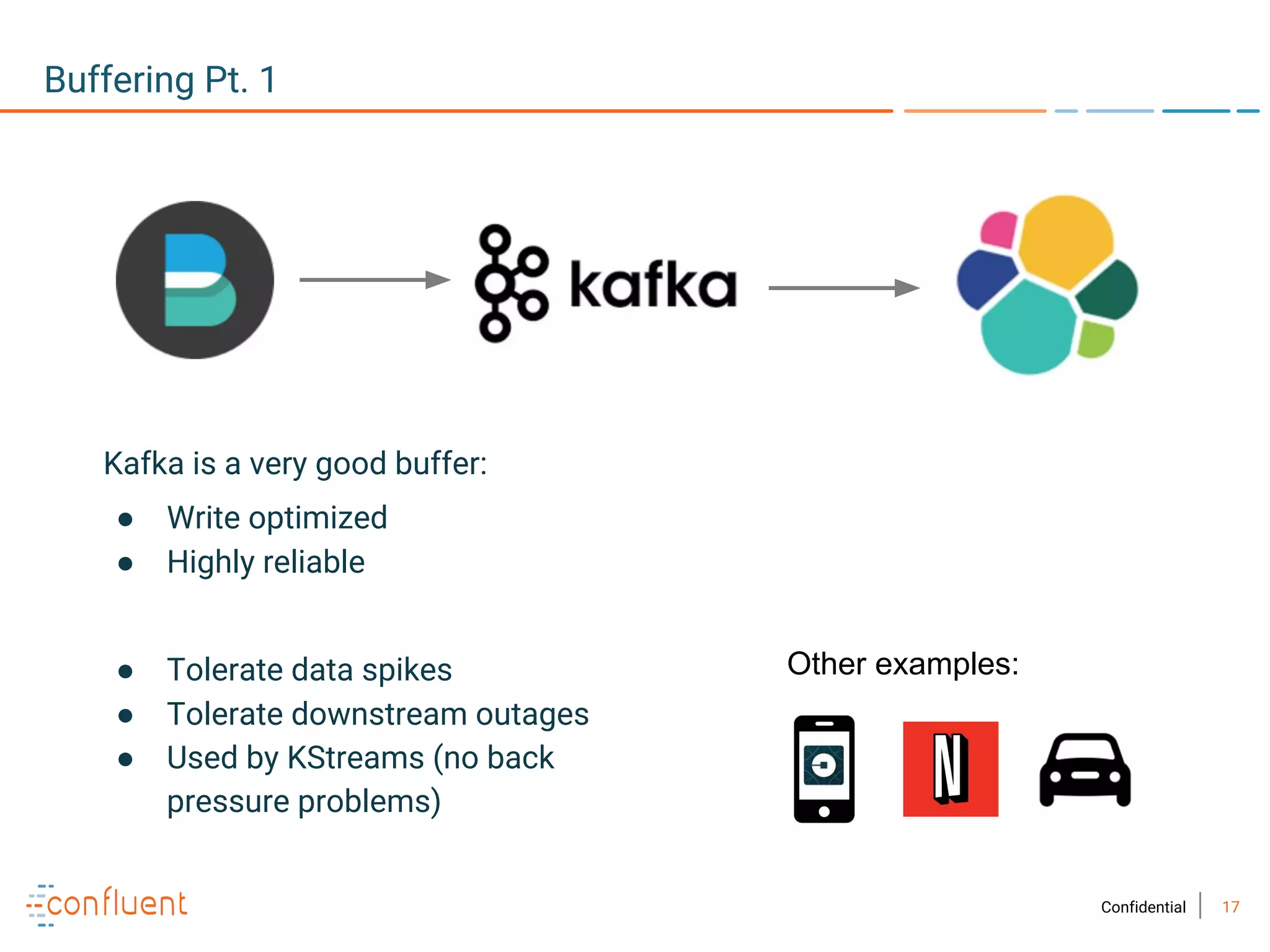 17Confidential
Buffering Pt. 1
Kafka is a very good buffer:
● Write optimized
● Highly reliable
● Tolerate data spikes
● Tolerate downstream outages
● Used by KStreams (no back
pressure problems)
Other examples:
 