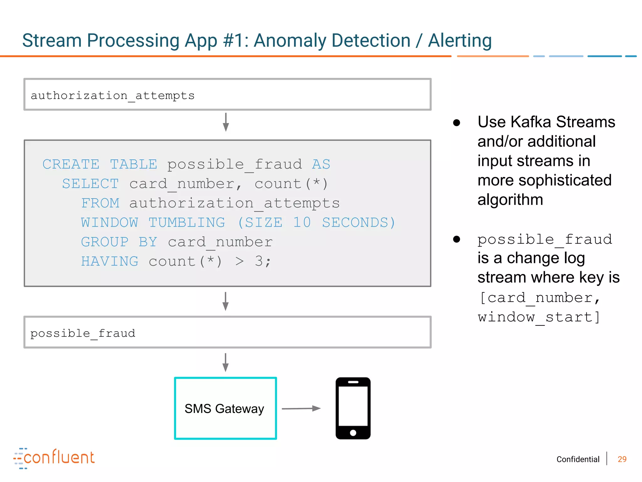 29Confidential
Stream Processing App #1: Anomaly Detection / Alerting
CREATE TABLE possible_fraud AS
SELECT card_number, count(*)
FROM authorization_attempts
WINDOW TUMBLING (SIZE 10 SECONDS)
GROUP BY card_number
HAVING count(*) > 3;
● Use Kafka Streams
and/or additional
input streams in
more sophisticated
algorithm
● possible_fraud
is a change log
stream where key is
[card_number,
window_start]
authorization_attempts
possible_fraud
SMS Gateway
 
