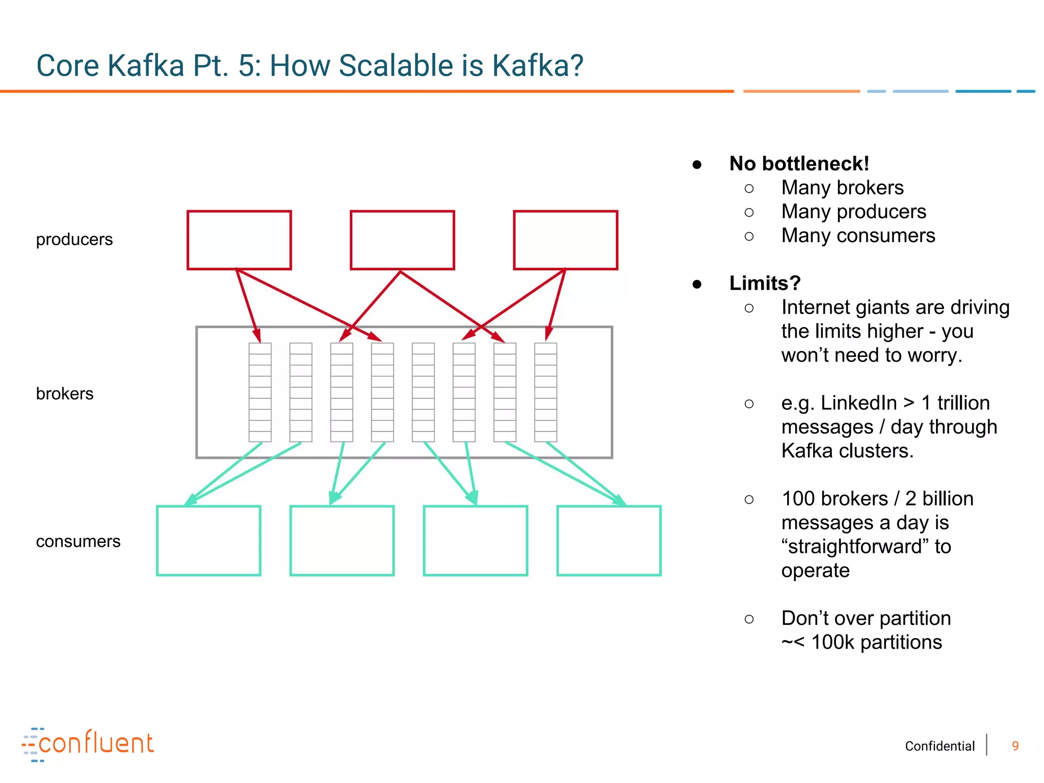9Confidential
Core Kafka Pt. 5: How Scalable is Kafka?
● No bottleneck!
○ Many brokers
○ Many producers
○ Many consumers
● Limits?
○ Internet giants are driving
the limits higher - you
won’t need to worry.
○ e.g. LinkedIn > 1 trillion
messages / day through
Kafka clusters.
○ 100 brokers / 2 billion
messages a day is
“straightforward” to
operate
○ Don’t over partition
~< 100k partitions
producers
brokers
consumers
 