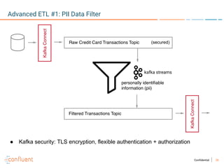 26Confidential
Advanced ETL #1: PII Data Filter
● Kafka security: TLS encryption, flexible authentication + authorization
(secured)
kafka streams
 