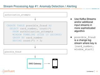 29Confidential
Stream Processing App #1: Anomaly Detection / Alerting
CREATE TABLE possible_fraud AS
SELECT card_number, count(*)
FROM authorization_attempts
WINDOW TUMBLING (SIZE 10 SECONDS)
GROUP BY card_number
HAVING count(*) > 3;
● Use Kafka Streams
and/or additional
input streams in
more sophisticated
algorithm
● possible_fraud
is a change log
stream where key is
[card_number,
window_start]
authorization_attempts
possible_fraud
SMS Gateway
 