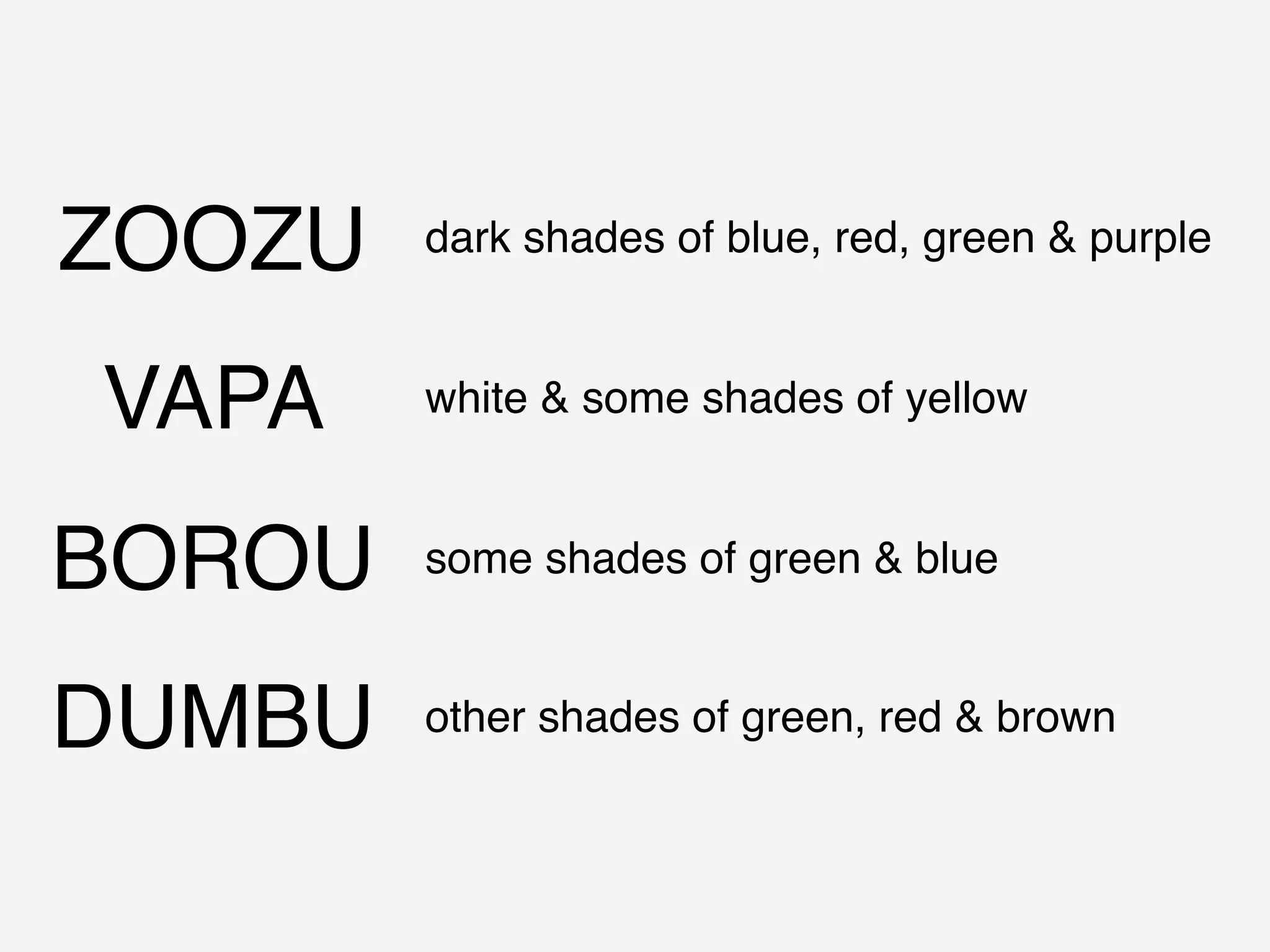 ZOOZU
VAPA
BOROU
DUMBU
dark shades of blue, red, green & purple
white & some shades of yellow
some shades of green & blue
other shades of green, red & brown
 