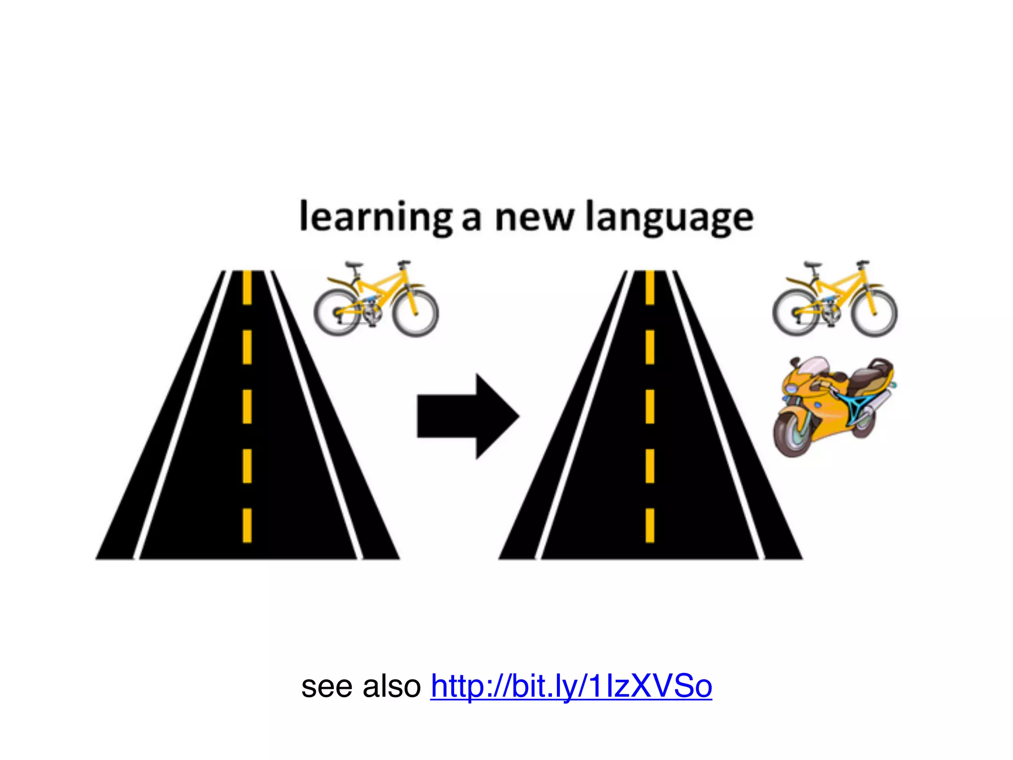 see also http://bit.ly/1IzXVSo
 