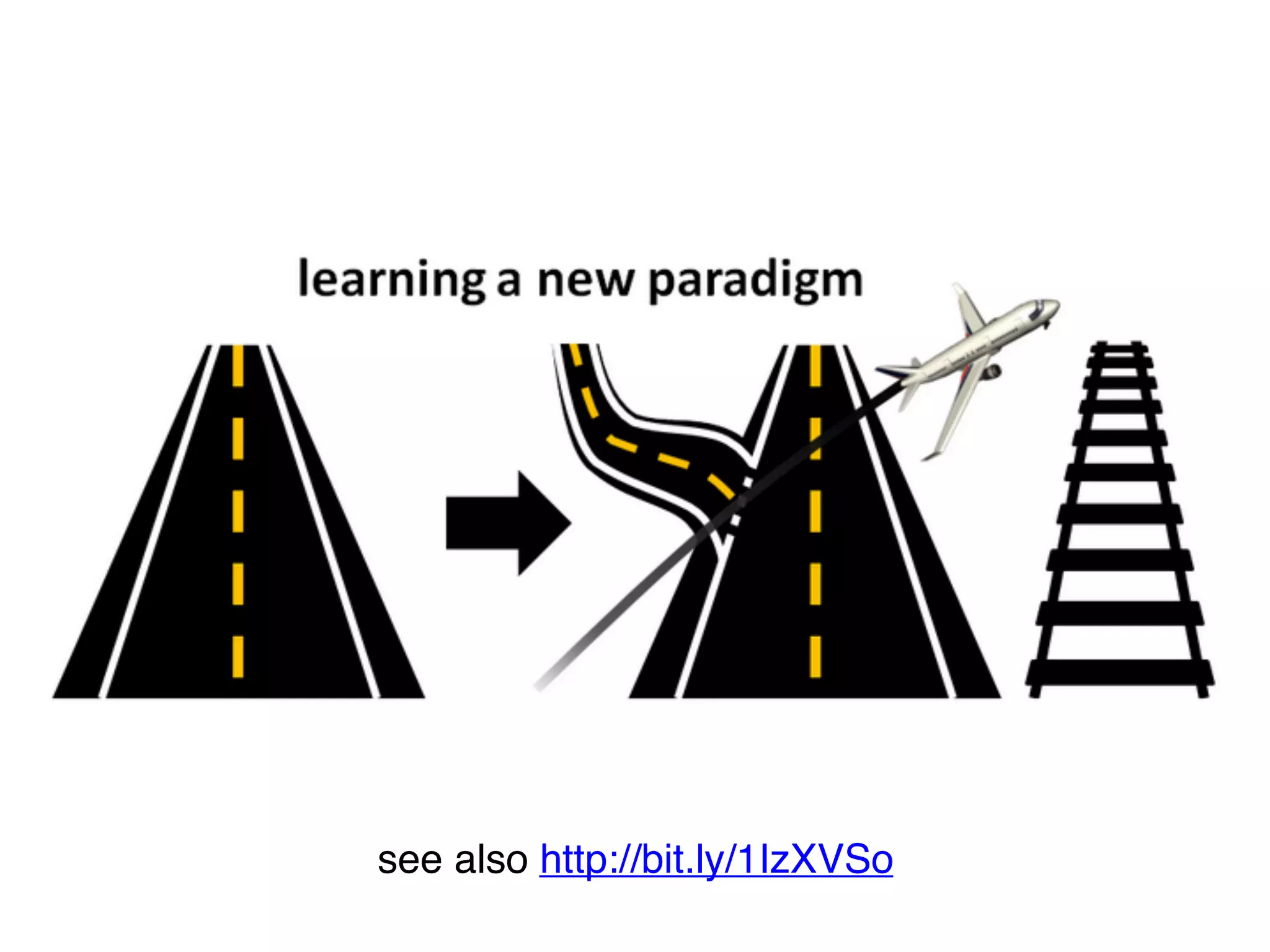 see also http://bit.ly/1IzXVSo
 