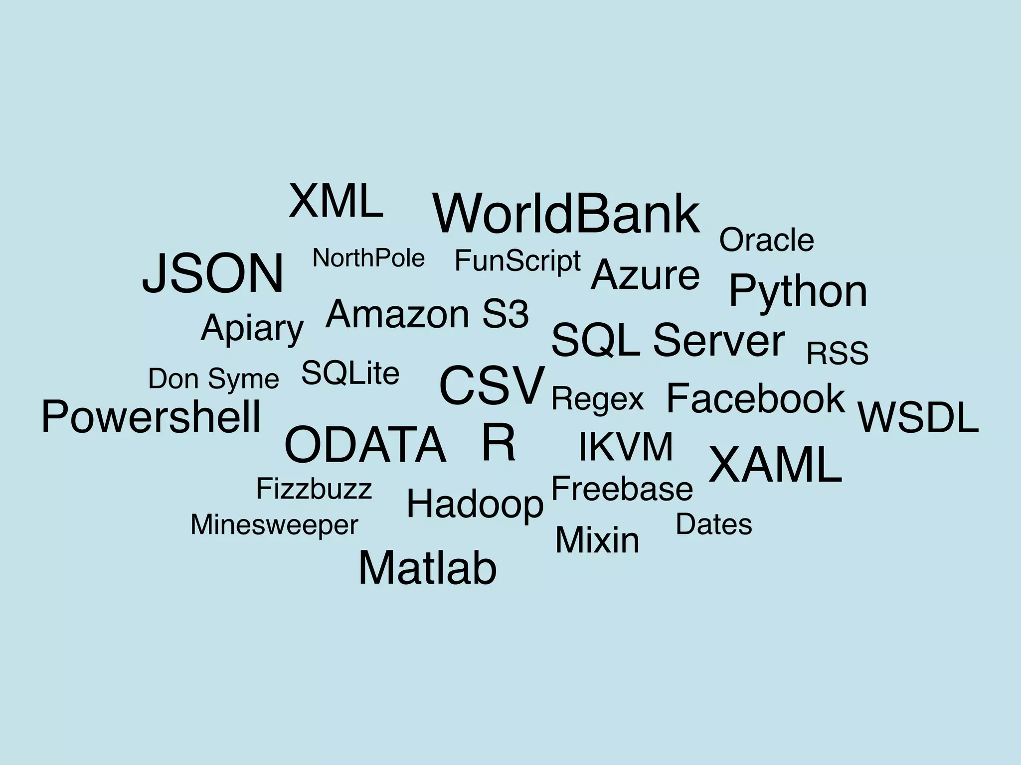 R
FunScript
Azure
Amazon S3
CSVSQLite
SQL Server
WSDL
WorldBank
Regex
ODATA IKVM
Facebook
Apiary
XAMLFreebase
Hadoop
Oracle
Minesweeper
Don Syme
Powershell
JSON
Fizzbuzz
Mixin
RSS
Matlab
Dates
NorthPole
XML
Python
 