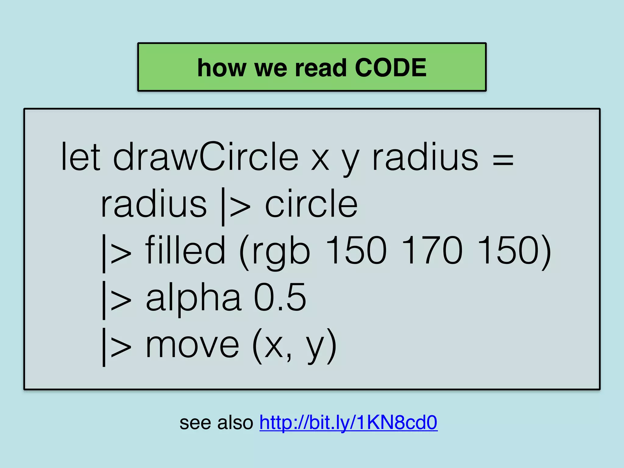 how we read CODE
let drawCircle x y radius =
radius |> circle
|> ﬁlled (rgb 150 170 150)
|> alpha 0.5
|> move (x, y)
see also http://bit.ly/1KN8cd0
 