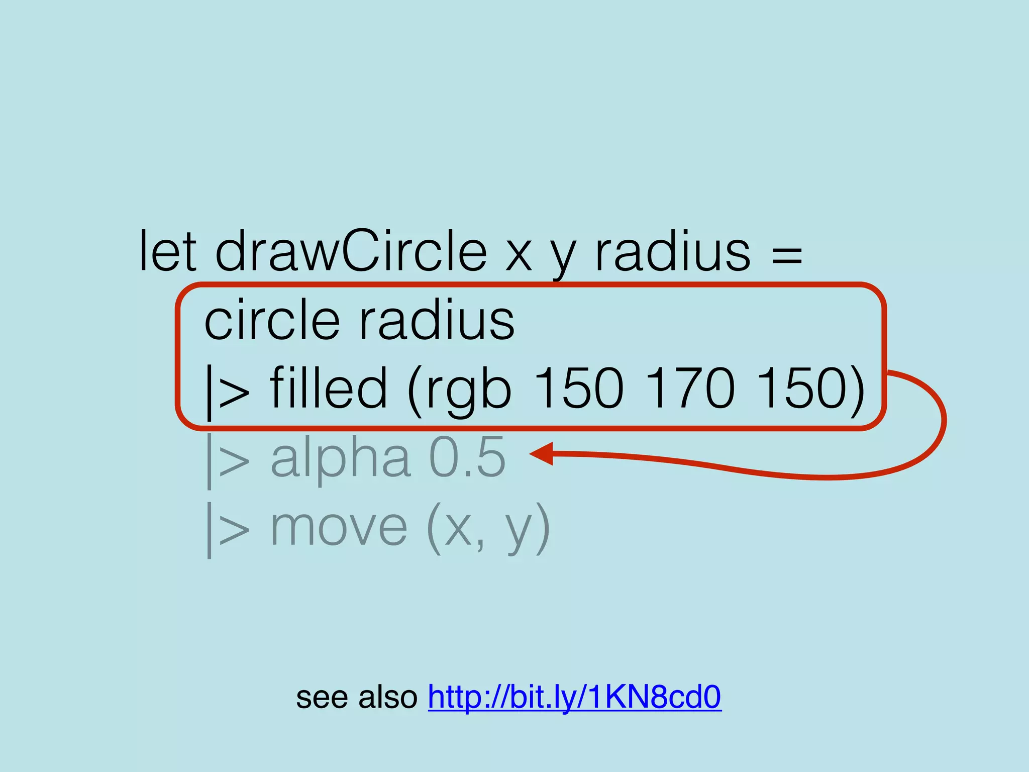 let drawCircle x y radius =
circle radius
|> ﬁlled (rgb 150 170 150)
|> alpha 0.5
|> move (x, y)
see also http://bit.ly/1KN8cd0
 