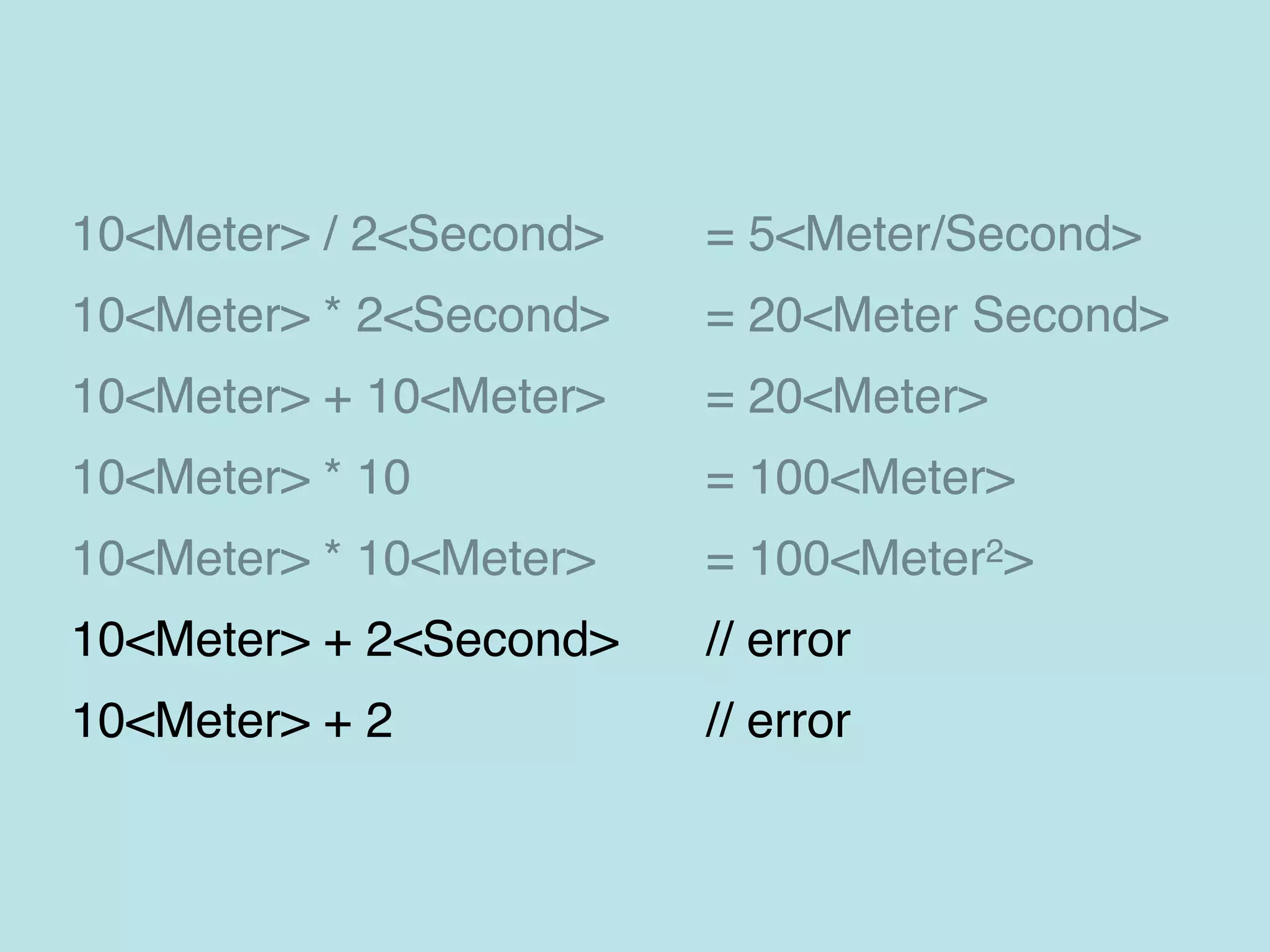10<Meter> / 2<Second> = 5<Meter/Second>
10<Meter> * 2<Second> = 20<Meter Second>
10<Meter> + 10<Meter> = 20<Meter>
10<Meter> * 10 = 100<Meter>
10<Meter> * 10<Meter> = 100<Meter2>
10<Meter> + 2<Second> // error
10<Meter> + 2 // error
 