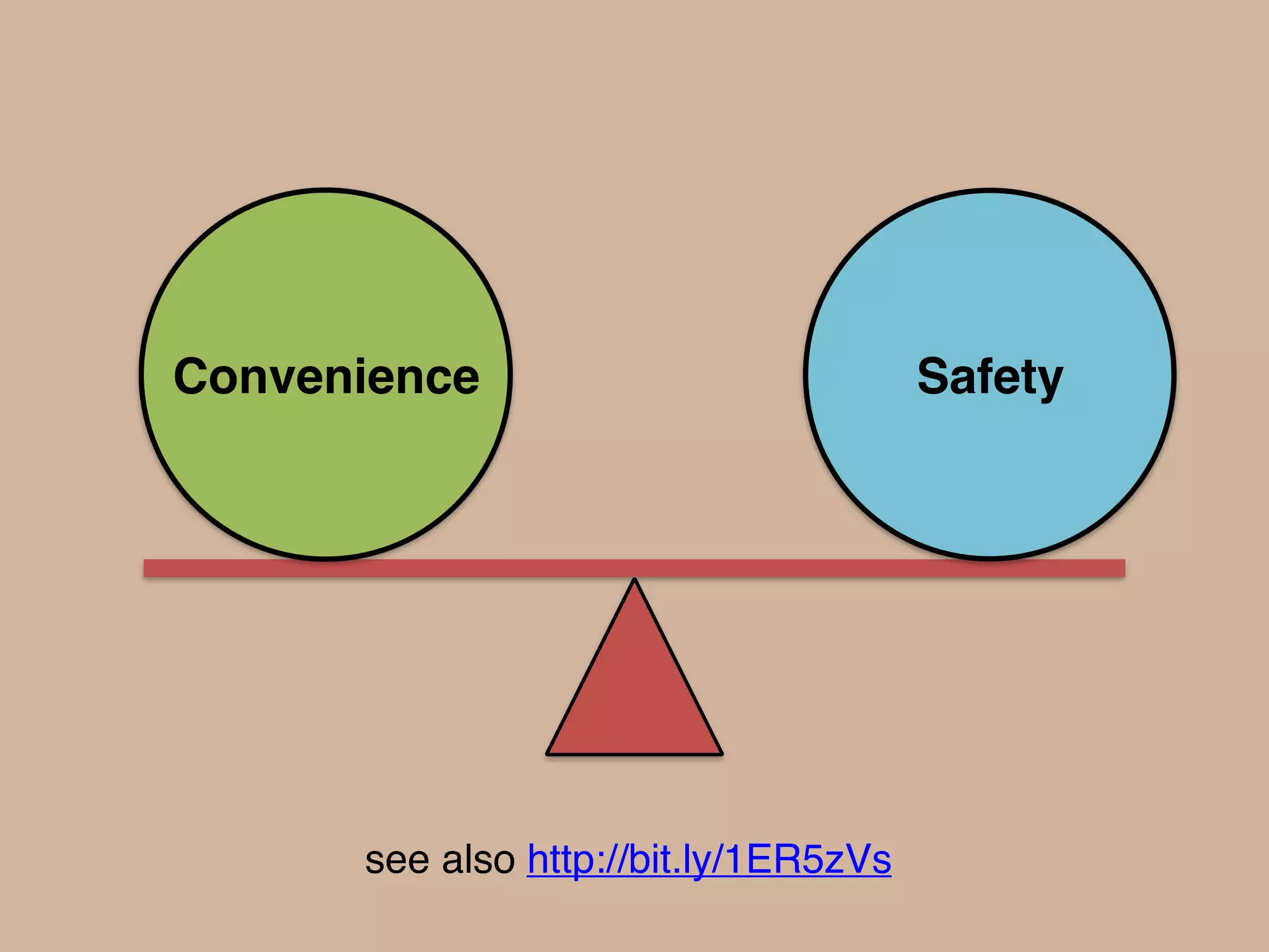 Convenience Safety
see also http://bit.ly/1ER5zVs
 