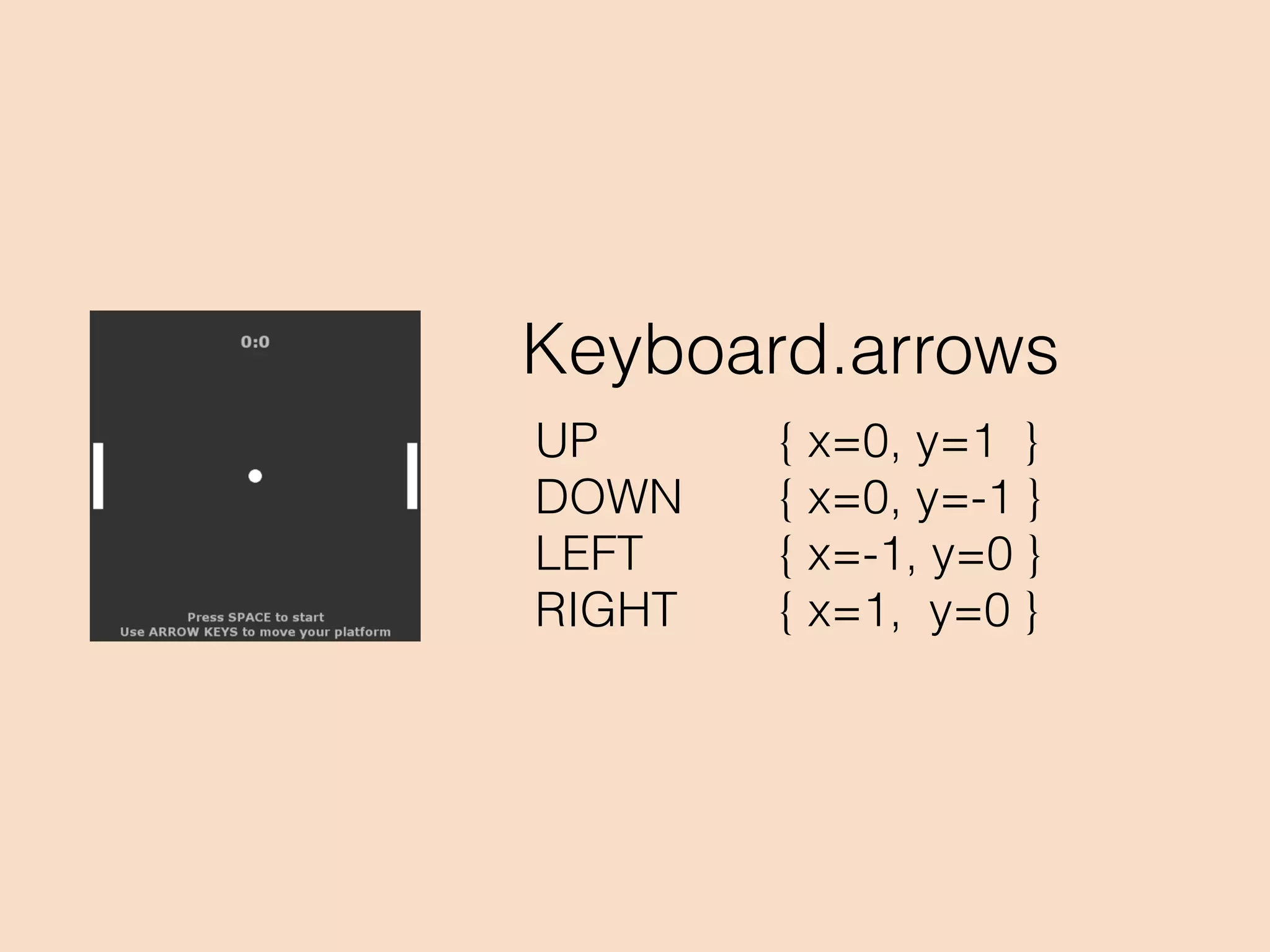 type alias Platform = {x:Int, y:Int}
defaultPlatform = {x=5, y=0}
delta = Time.fps 20
input = Signal.sampleOn delta Keyboard.arrows
cap x = max 5 <| min x 395
p1 : Signal Platform
p1 = foldp ({x, y} s -> {s | y <- cap <| s.y + 5*y})
defaultPlatform
input
 