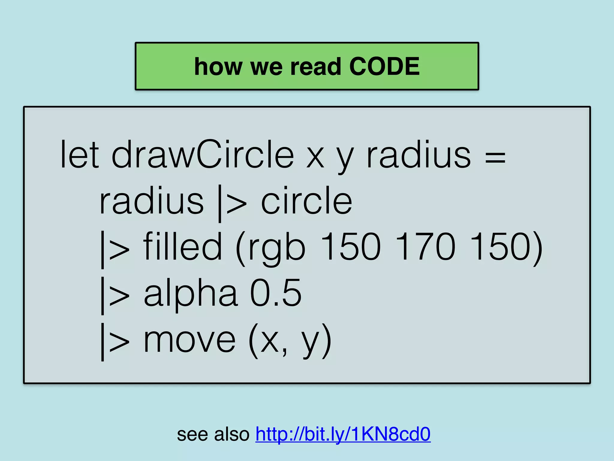 let drawCircle x y radius =
circle radius
|> ﬁlled (rgb 150 170 150)
|> alpha 0.5
|> move (x, y)
see also http://bit.ly/1KN8cd0
 