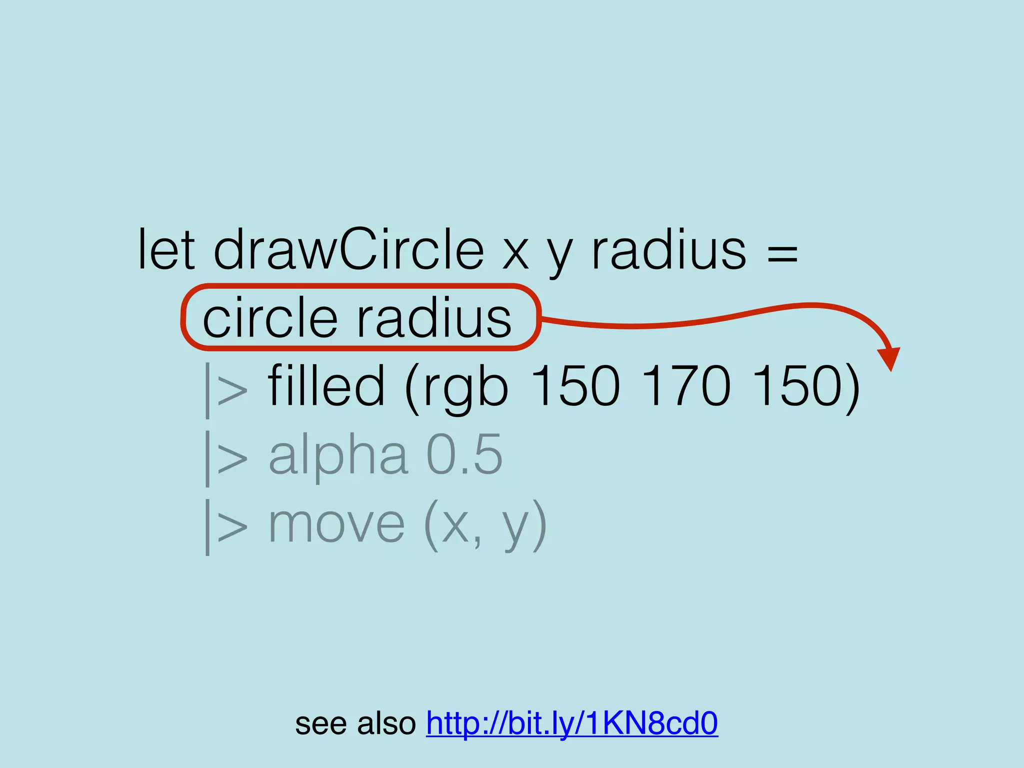 Type Provider Pipes
Statically Resolved TP
Implicit Interface
Implementation
Borrowed Pointers Dependent Types
Uniqueness Types
Bit Syntax
Signals
Macros
Unit-of-Measure
Actor Model
 